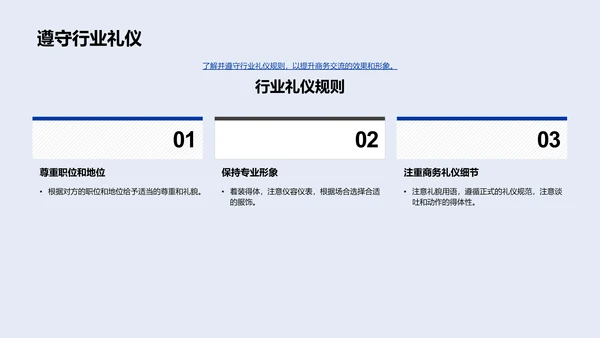 生物医疗商务礼仪培训PPT模板