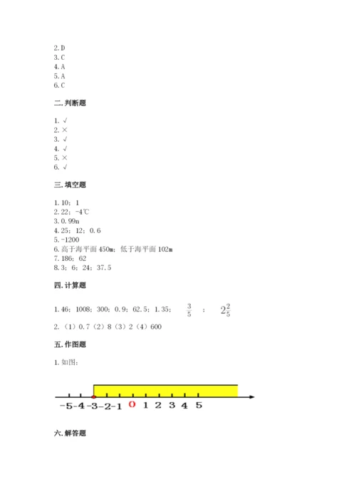 南昌市西湖区六年级下册数学期末测试卷（名校卷）.docx