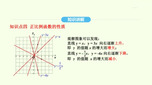 19.2.1正比例函数课件（共32张PPT） 2025年春人教版数学八年级下册