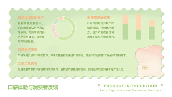 眠眠兔卡通风柳绿色产品介绍