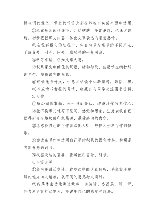 2023年最新小学教师工作计划个人总结(13篇).docx