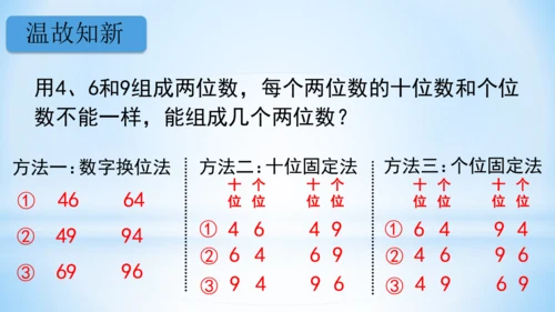 8.数学广角-搭配（一）（第2课时课件）(共19张PPT)-二年级上册数学人教版