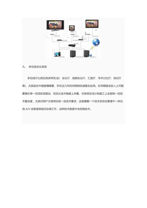 智能楼宇系统解决专项方案.docx