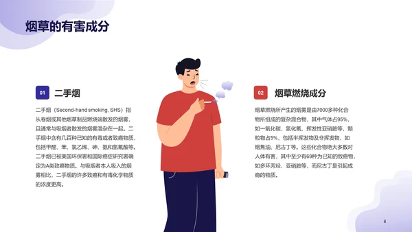 蓝色插画世界无烟日守护健康主题PPT