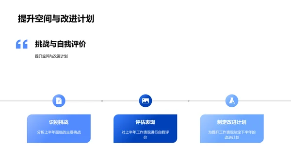 年中工作报告PPT模板