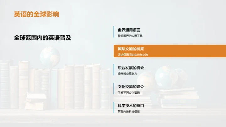 英语学习全攻略