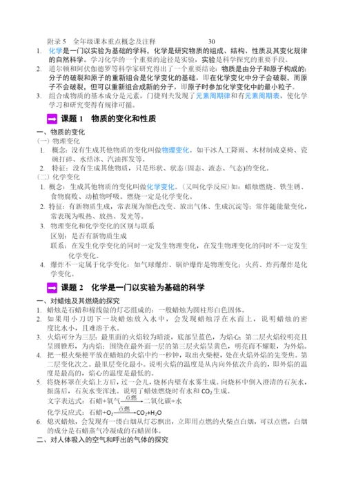 人教版九年级化学知识点总结.docx