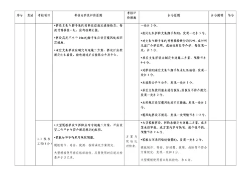 公路施工单位施工现场考核评价表.docx