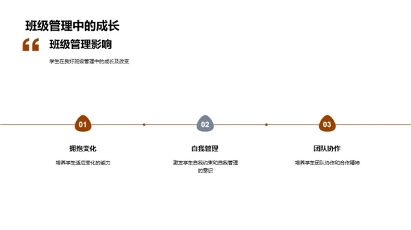 班级文化建设