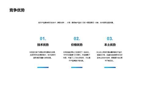 蓝色科技商业合作计划PPT案例