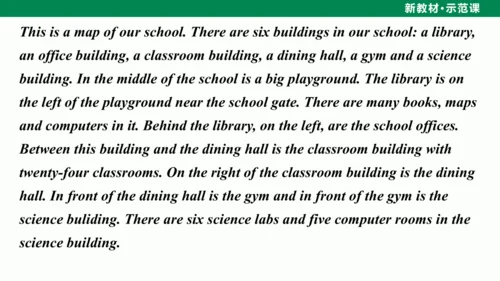 Unit 3 My School Section B（Project）课件-人教2024版七上英语