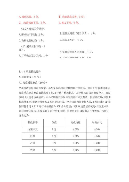 供应商考核机制