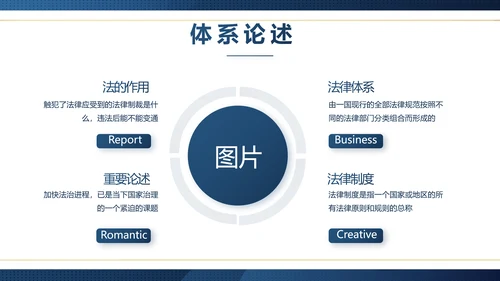 蓝色大气法律律师工作总结汇报PPT