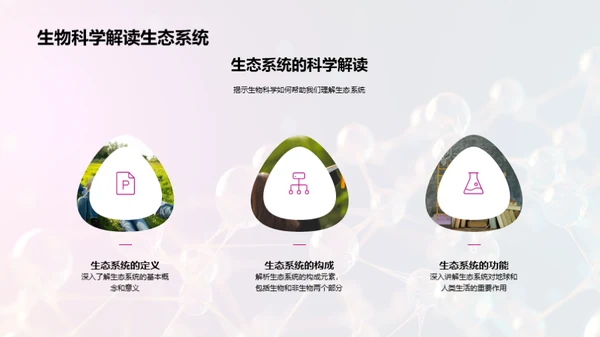 生物科学之奥秘