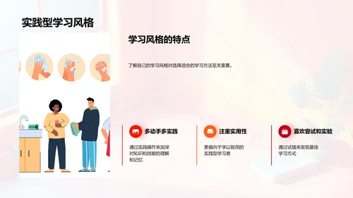 提升学习效率PPT模板