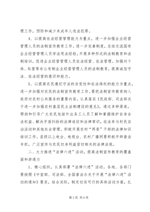 全省普法依法治理工作要点.docx