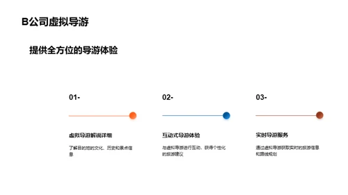 虚拟旅行：全新体验