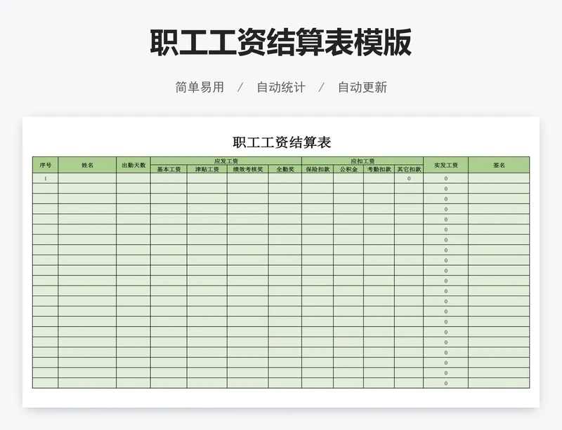职工工资结算表模版