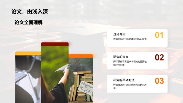 硕士研究成果阐述