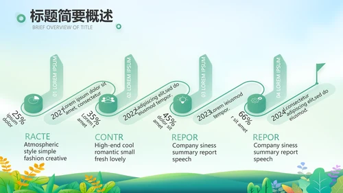 绿色小清新约会春天春季旅游相册PPT
