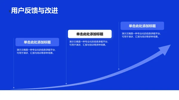 蓝色扁平风学术汇报成果PPT