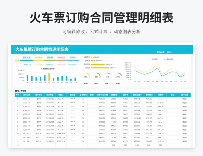 火车票订购合同管理明细表