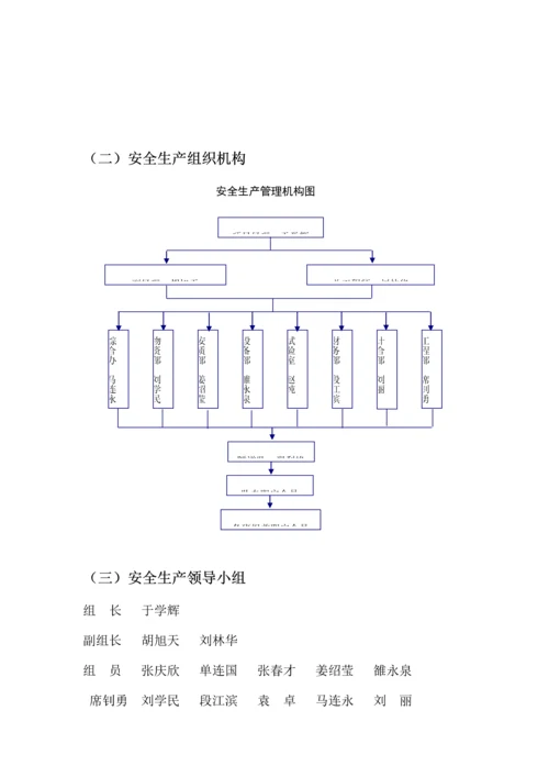 安全生产管理制度汇编模板.docx