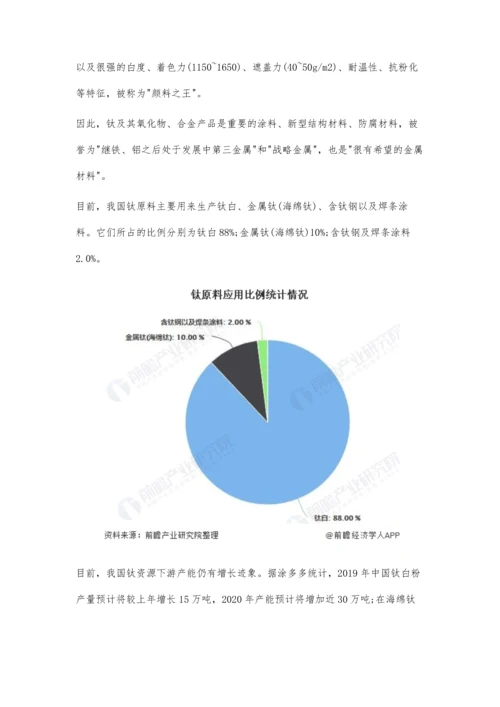 中国钛行业发展现状分析-下游应用广泛、进口量大幅下降.docx