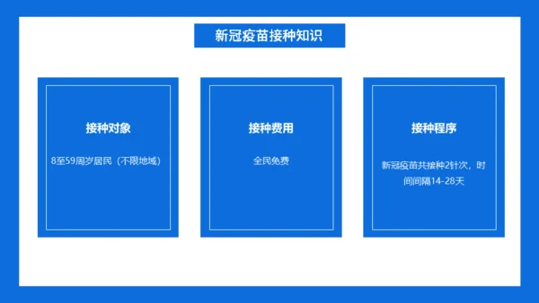 新冠儿童疫苗接种事项通用PPT课件