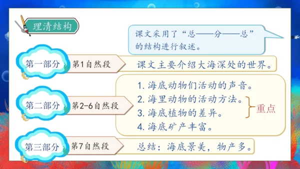 【核心素养】部编版语文三年级下册-23. 海底世界 第1课时（课件）