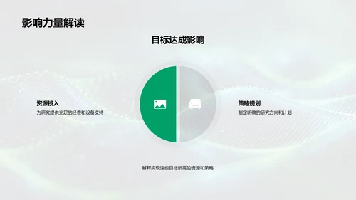 年中生物技术研究汇报PPT模板