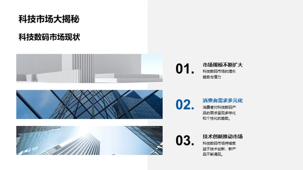 科技数码双十一策略