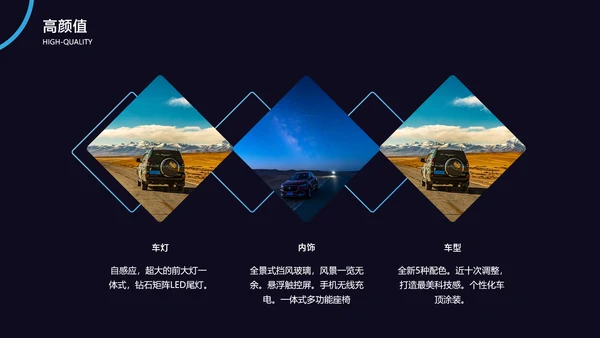 深蓝商务风智能汽车新品发布会