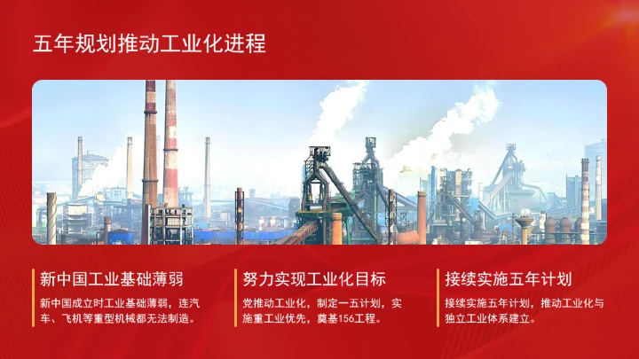 深刻认识五年规划彰显的制度优势ppt课件