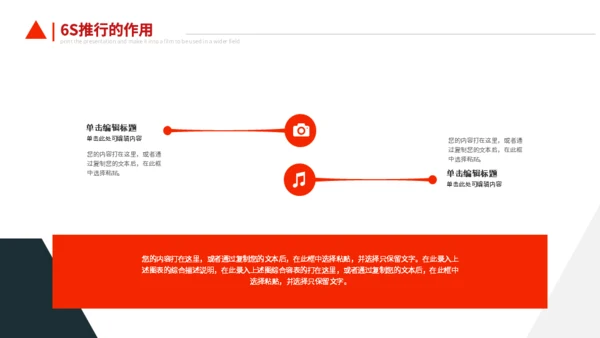 业务部销冠销售业务培训通用PPT模板