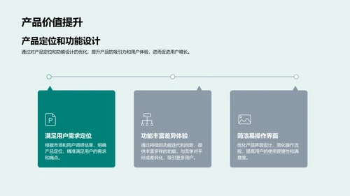 用户增长策略报告PPT模板