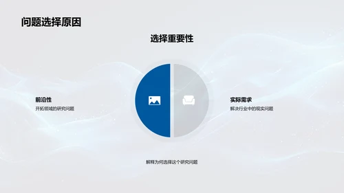 理学竞赛答辩报告