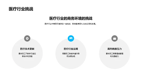 医疗行业商务礼仪解析