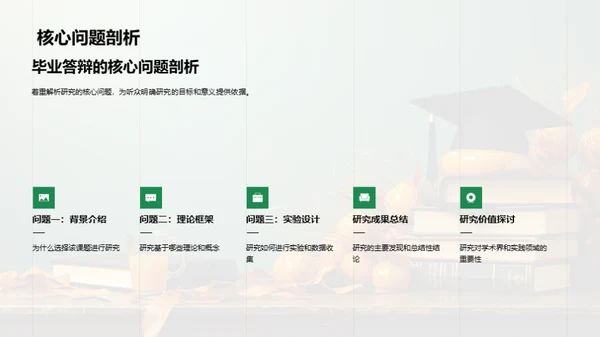 论文答辩精要