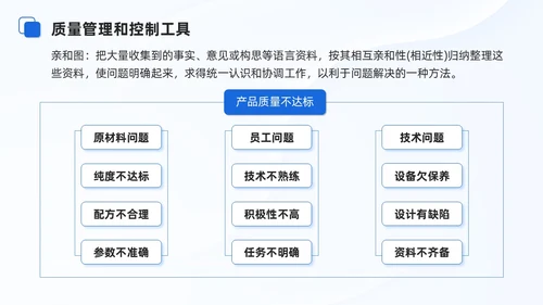 蓝色商务项目质量管理培训课件模板项目管理