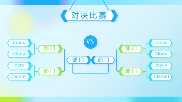 蓝色项目商业计划书商务动态PPT模板