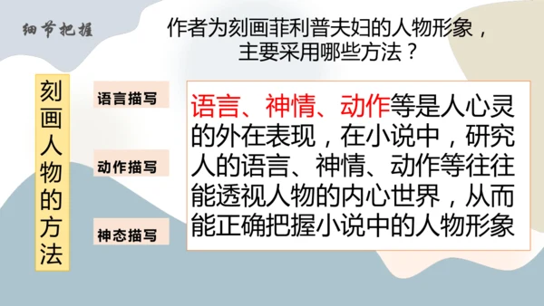 第16课《我的叔叔于勒》课件