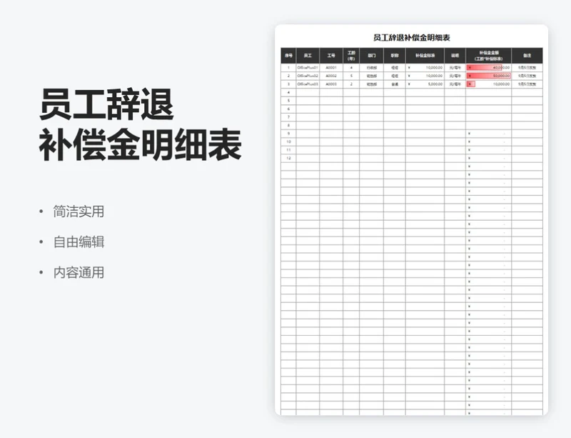 简约黑色员工辞退补偿金明细表