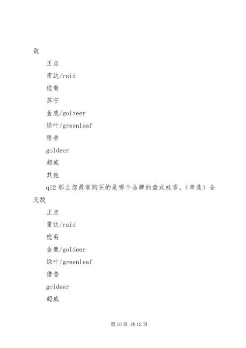 读《那盘蚊香》有感_1.docx