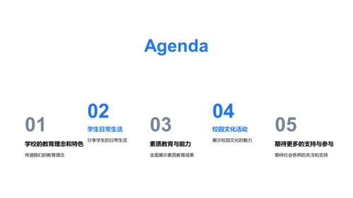 校园文化实录