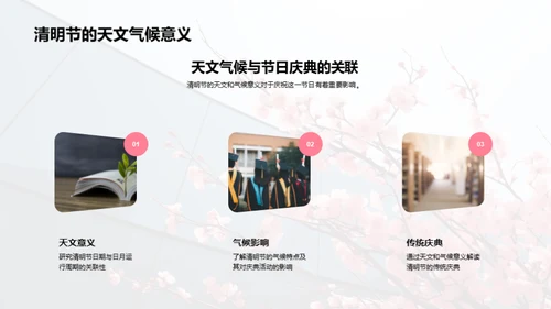 清明节的自然学问