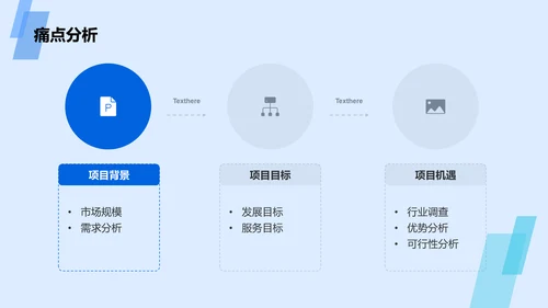 蓝色现代商务地产金融商业计划