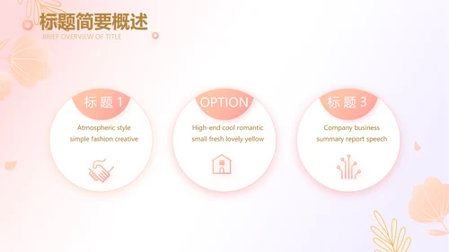 医美创新商业计划书商务PPT动态模板