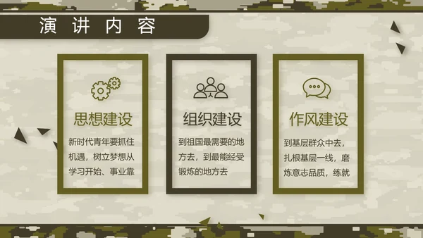 迷彩风部队军事工作总结汇报动态PPT