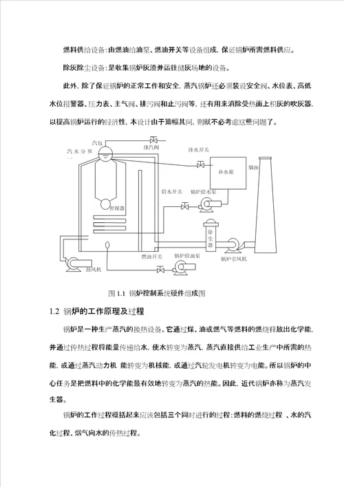 基于S7200PLC锅炉控制系统设计